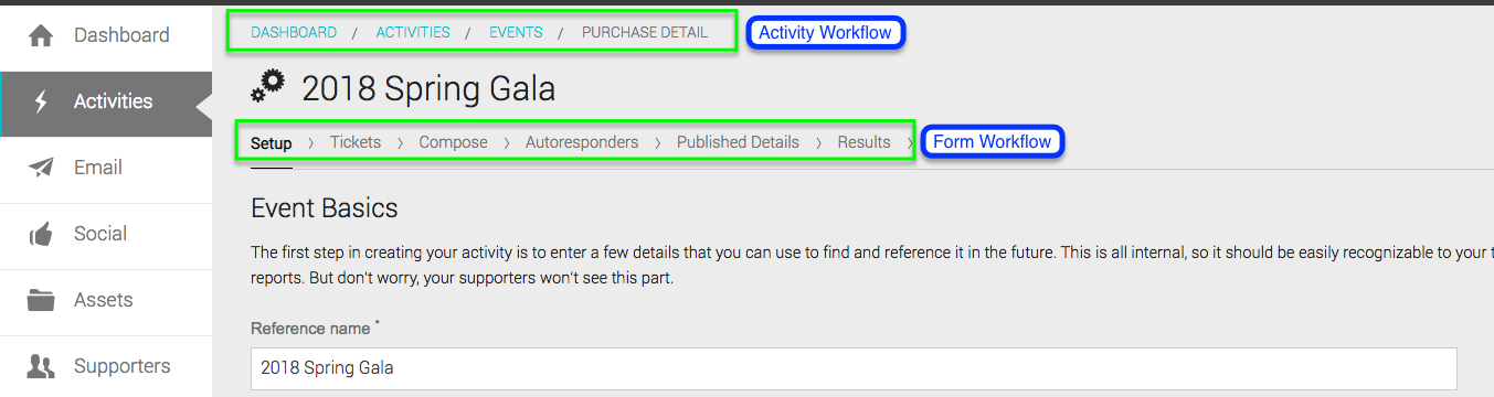 Activity_Workflow.png