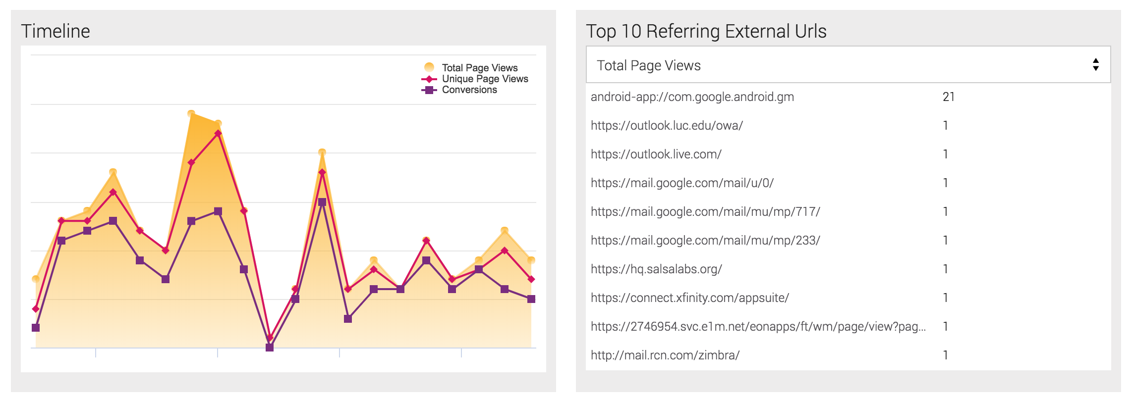 sign-up_metrics_2.png