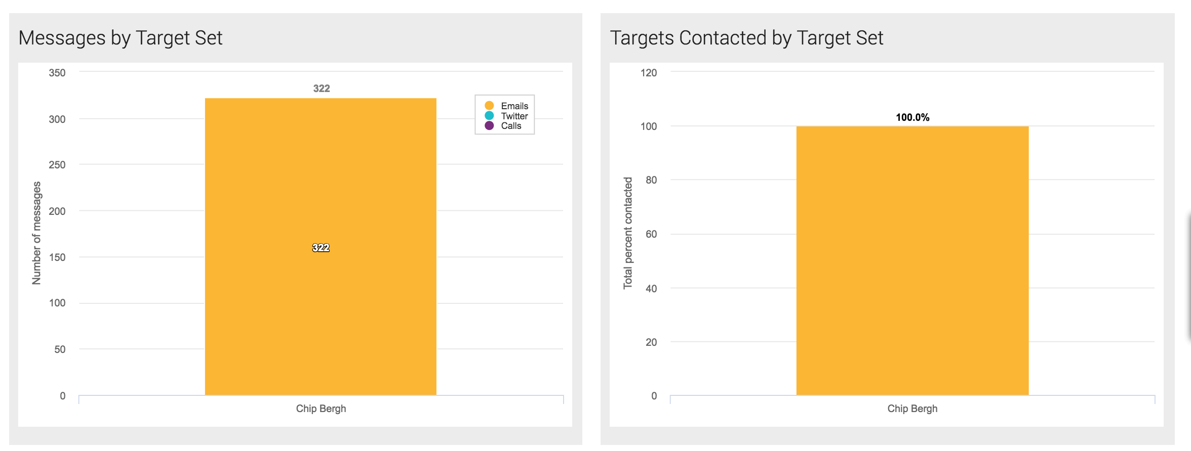 TA_Target_Set_Metrics.png