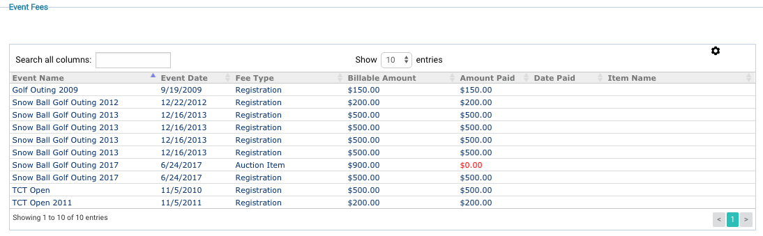 eventbrite fees 2021