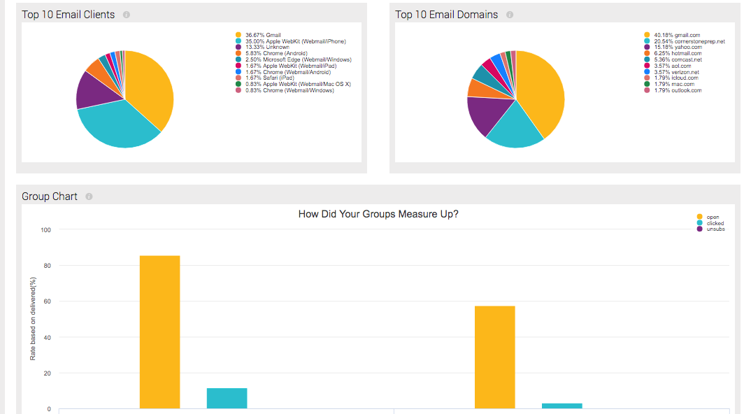 Blast_Results_2.png